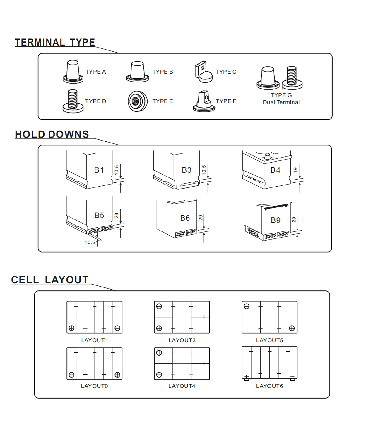 Agm Automotive Battery