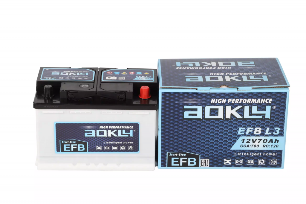 car lithium ion battery